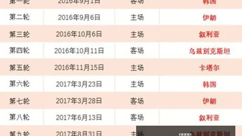 迪馬利亞轉會在即，有望與梅西沙國再聚首？尤文決裂！